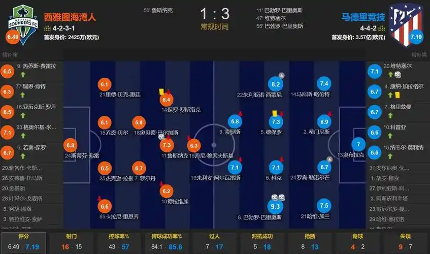 WTT中国大满贯：雨果4
